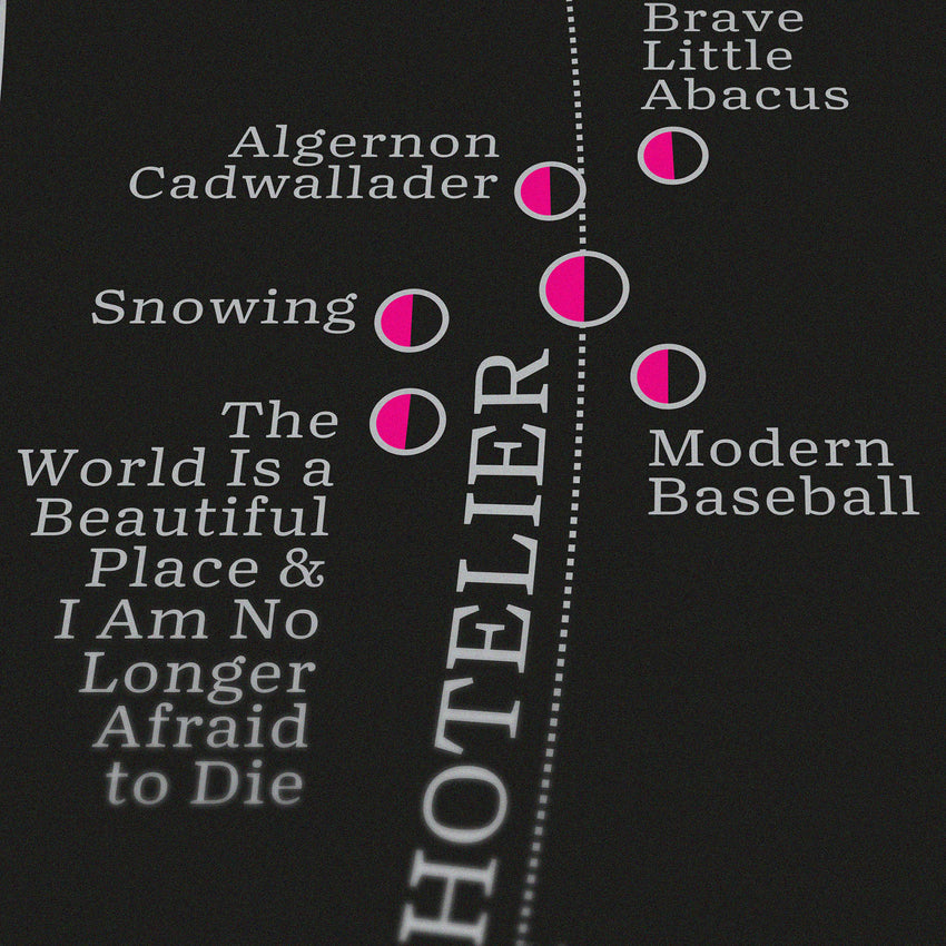 Emo Solar System - Original Open Edition
