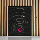 Alternative Liverpool System - Original Open Edition