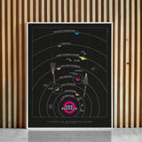 Alternative Manchester System - Original Open Edition