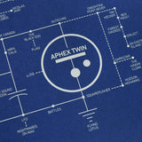 Electric Love Blueprint - A History of Electronic Music
