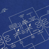 Electric Love Blueprint - A History of Electronic Music