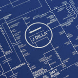 Electric Love Blueprint - A History of Electronic Music