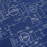 Electric Love Blueprint - A History of Electronic Music