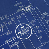 Electric Love Blueprint - A History of Electronic Music