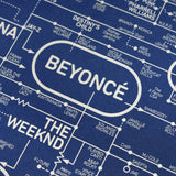 Pop Love Blueprint - A History of Pop Music