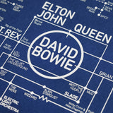 Pop Love Blueprint - A History of Pop Music