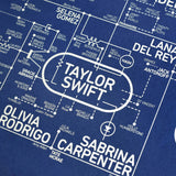 Pop Love Blueprint - A History of Pop Music