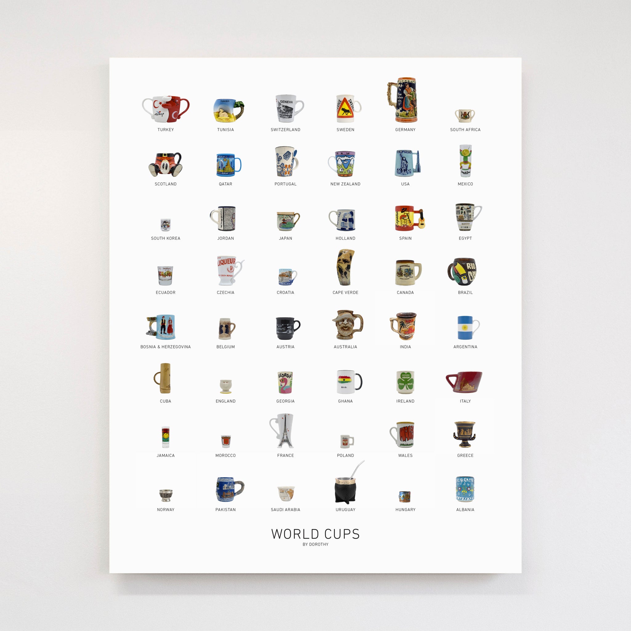 World Cups 2026 - Commemorative Print