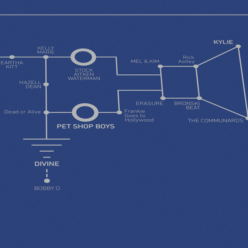 Disco Love Blueprint - A History of Disco