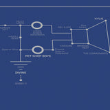 Disco Love Blueprint - A History of Disco