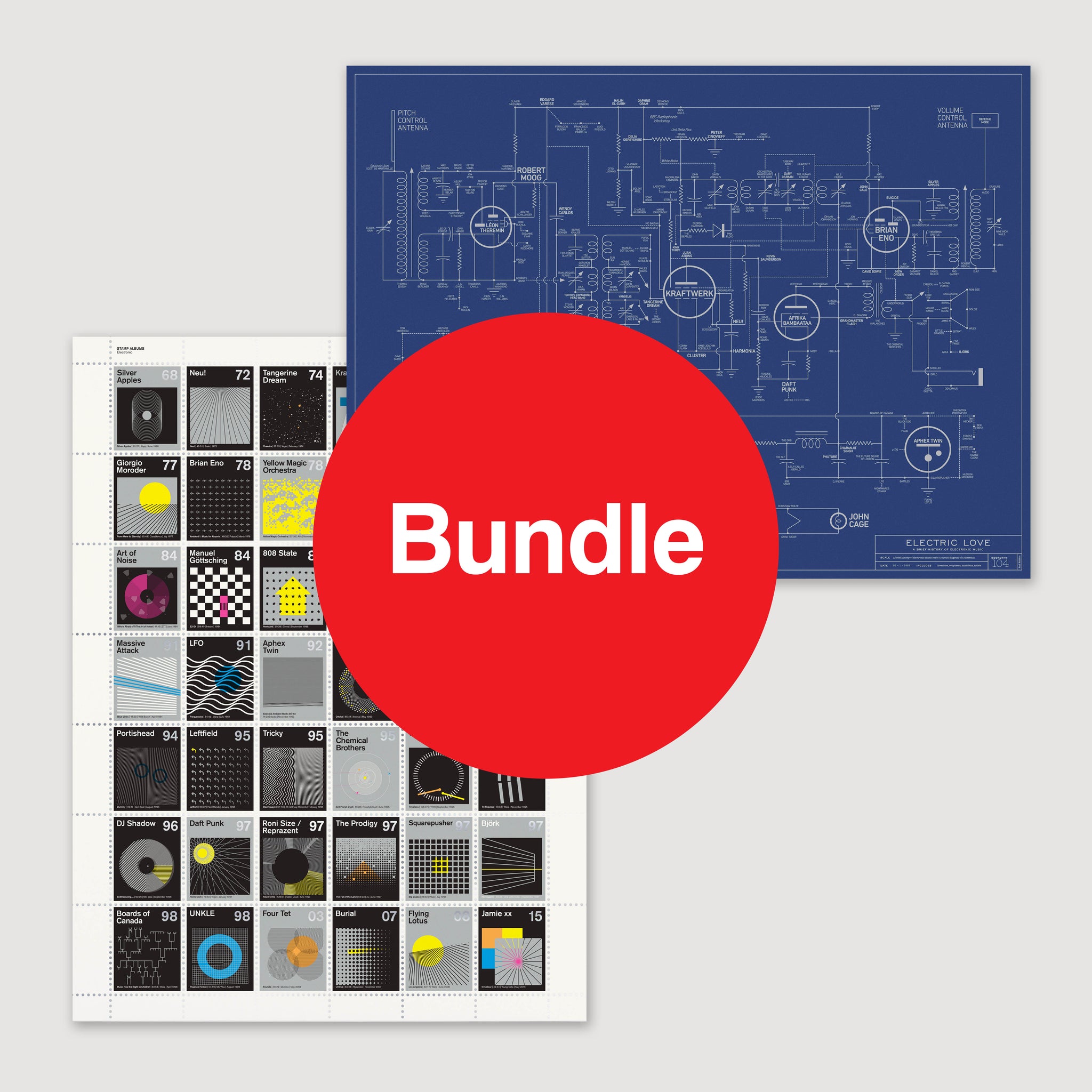 Electronic Music: Special Offer Bundle