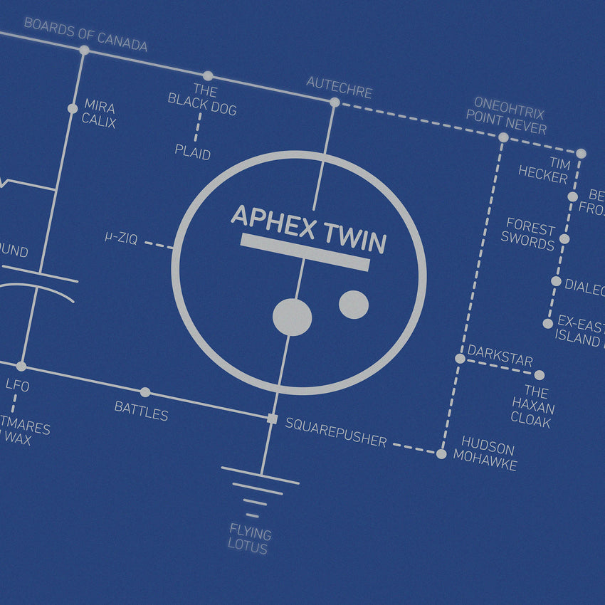 Electric Love Blueprint - A History of Electronic Music