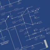 Electric Love Blueprint - A History of Electronic Music