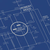 Electric Love Blueprint - A History of Electronic Music