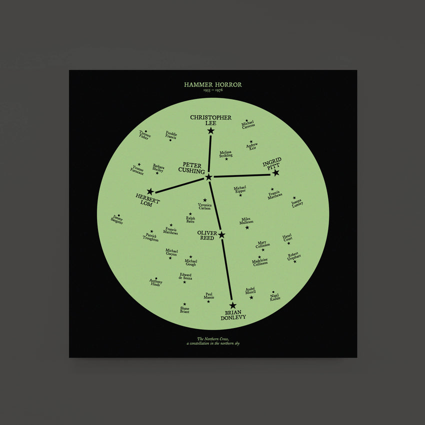 Mini Horror Star Charts - Glow in the Dark Special Editions