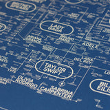 Pop Love Blueprint - A History of Pop Music
