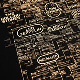Rock and Roll Love Blueprint - A History of Rock Music - Special Edition