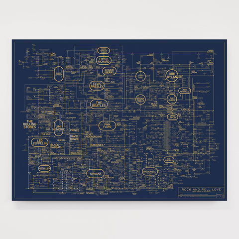 Rock and Roll Love Blueprint - A History of Rock Music