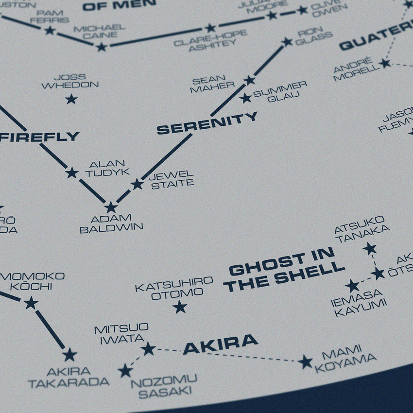 Science Fiction Star Chart - Original Open Edition