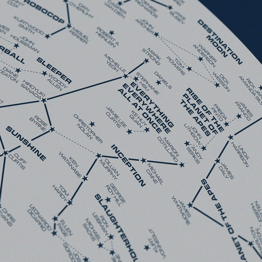 Science Fiction Star Chart - Original Open Edition