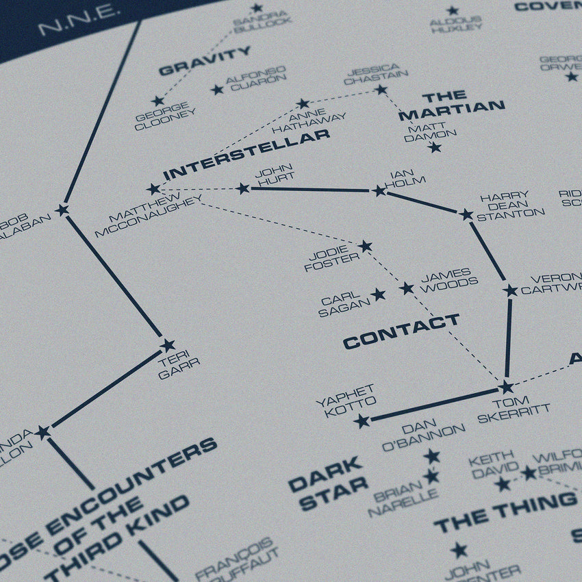 Science Fiction Star Chart - Original Open Edition