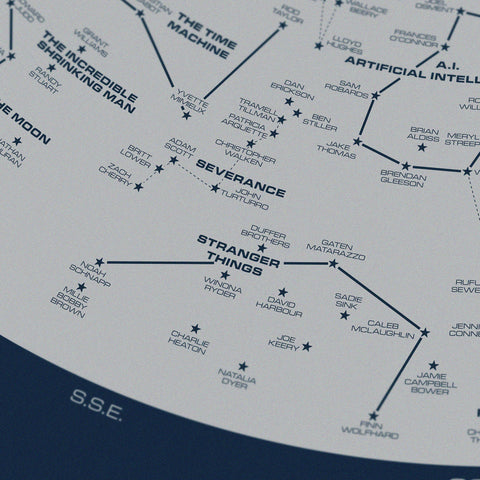 Science Fiction Star Chart - Original Open Edition