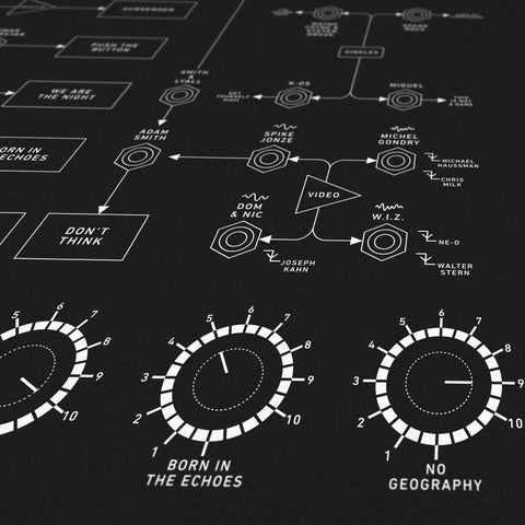 The Chemical Family - Exclusive Edition for The Chemical Brothers