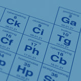 Periodic Table of Social Issues - Special Open Edition