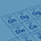 Periodic Table of Social Issues - Special Open Edition