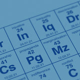 Periodic Table of Social Issues - Special Open Edition