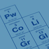 Periodic Table of Social Issues - Special Open Edition