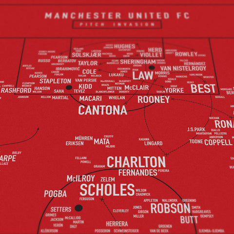 Pitch Invasion: Manchester United FC