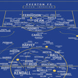 Pitch Invasion: Everton FC
