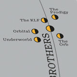 Electronic Solar System - Original Open Edition