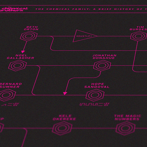 The Chemical Family - Special Edition for the Design Museum