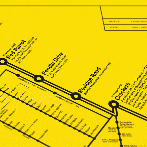 Blackburn Love Blueprint - Special Edition for Rough Trade Books