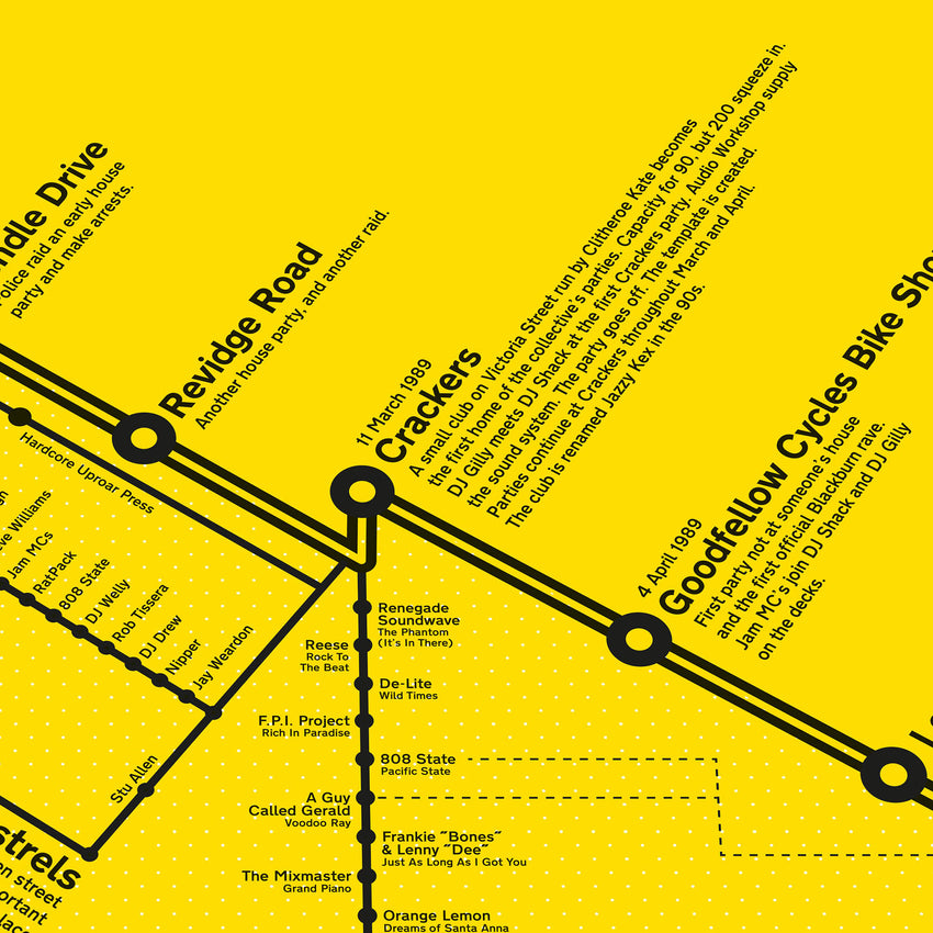 Flashback: Parties for the People by the People - Rough Trade Books