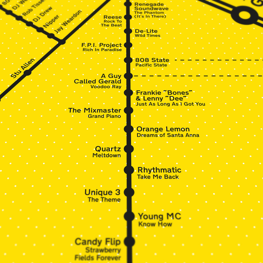 Flashback: Parties for the People by the People - Rough Trade Books