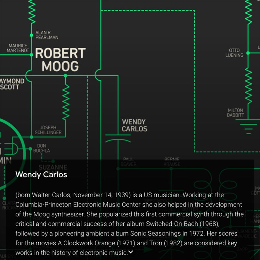 Music, Makers & Machines - Google Arts & Culture and YouTube