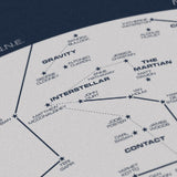 Science Fiction Star Chart - Original Open Edition