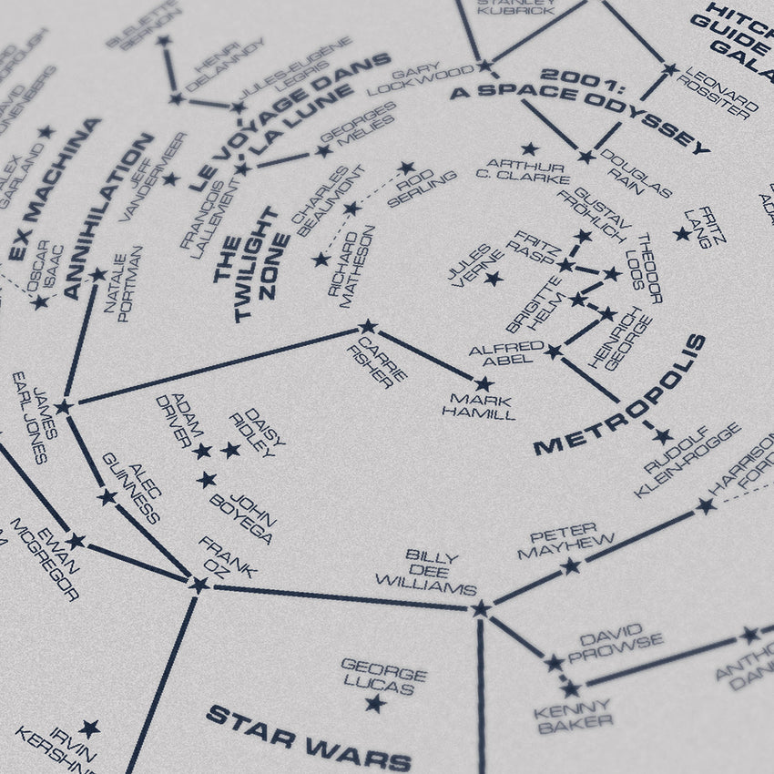 Science Fiction Star Chart - Original Open Edition
