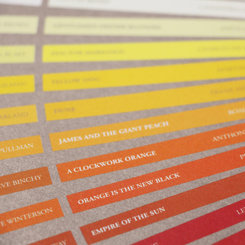 The Colour of Books - Original Open Edition