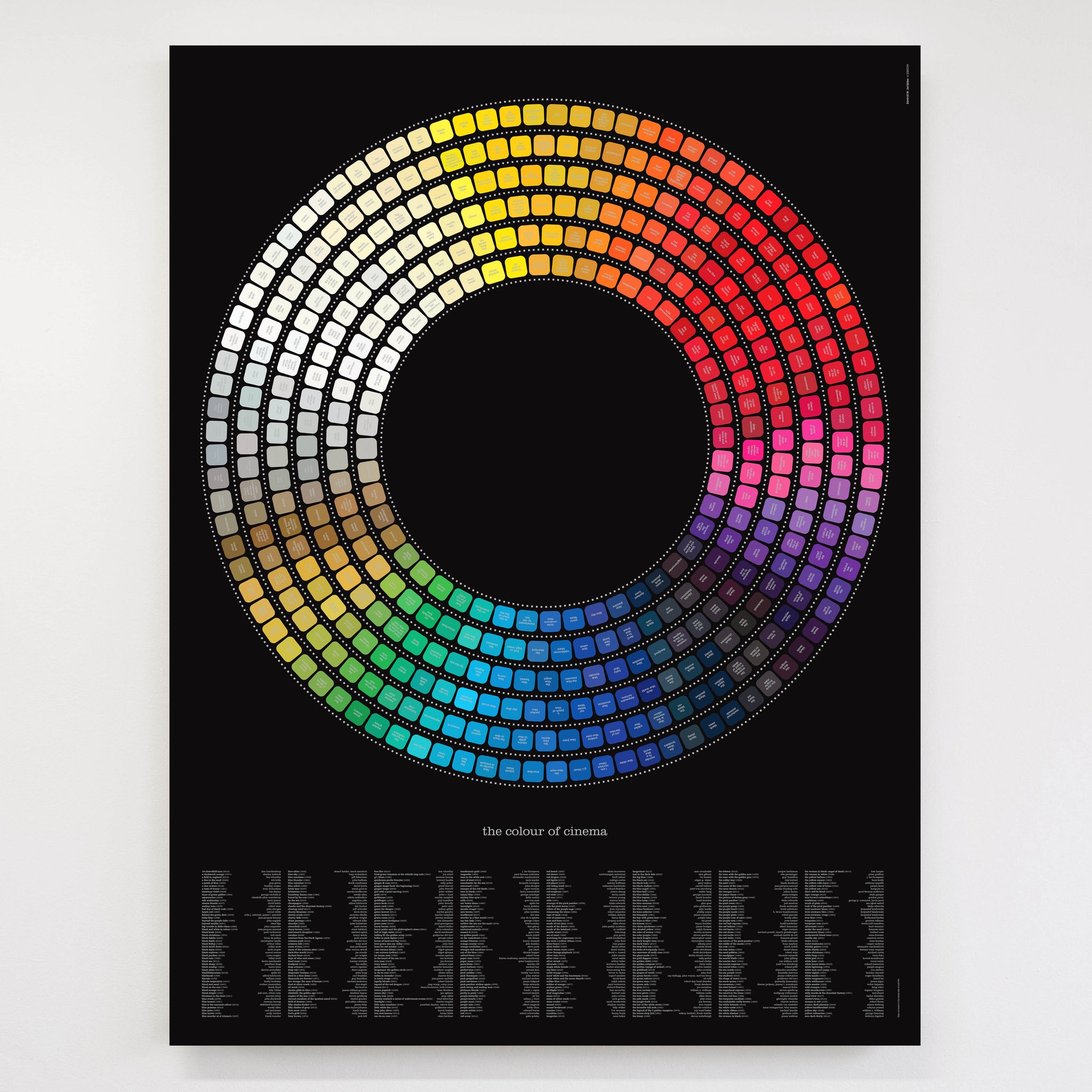 The Colour of Cinema Print