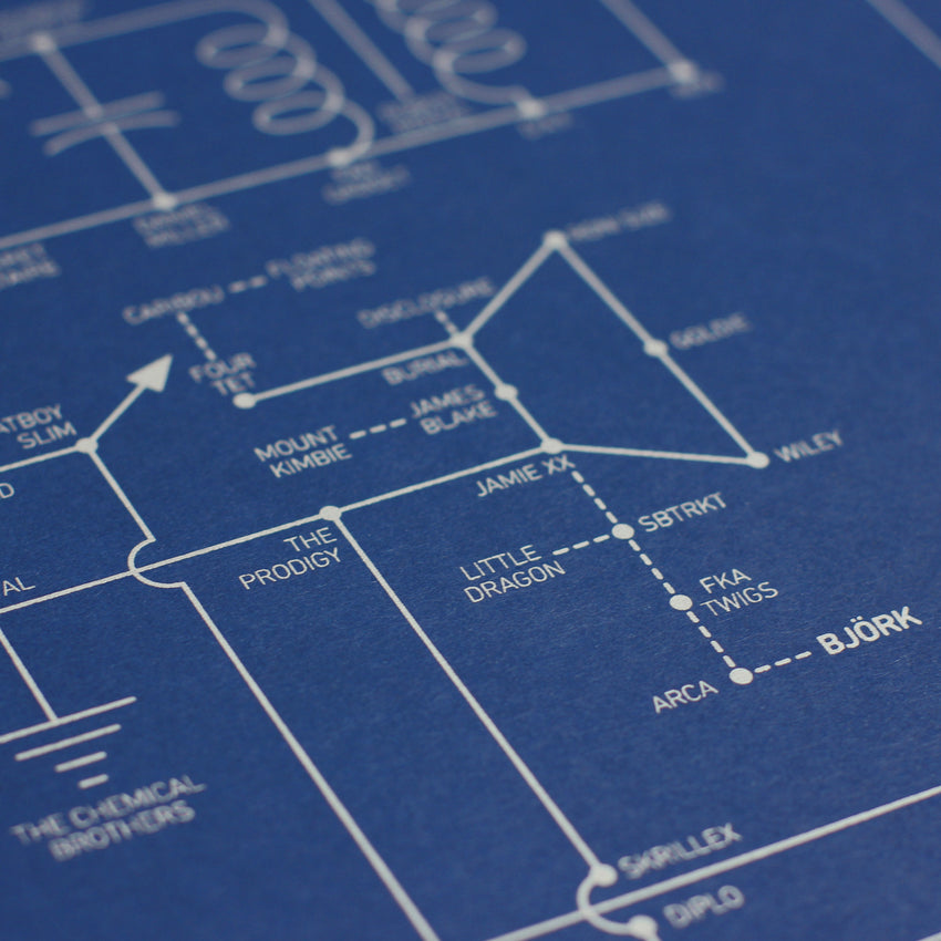 theremin circuit board poster
