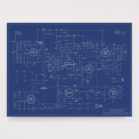 Electric Love Blueprint - A History of Electronic Music