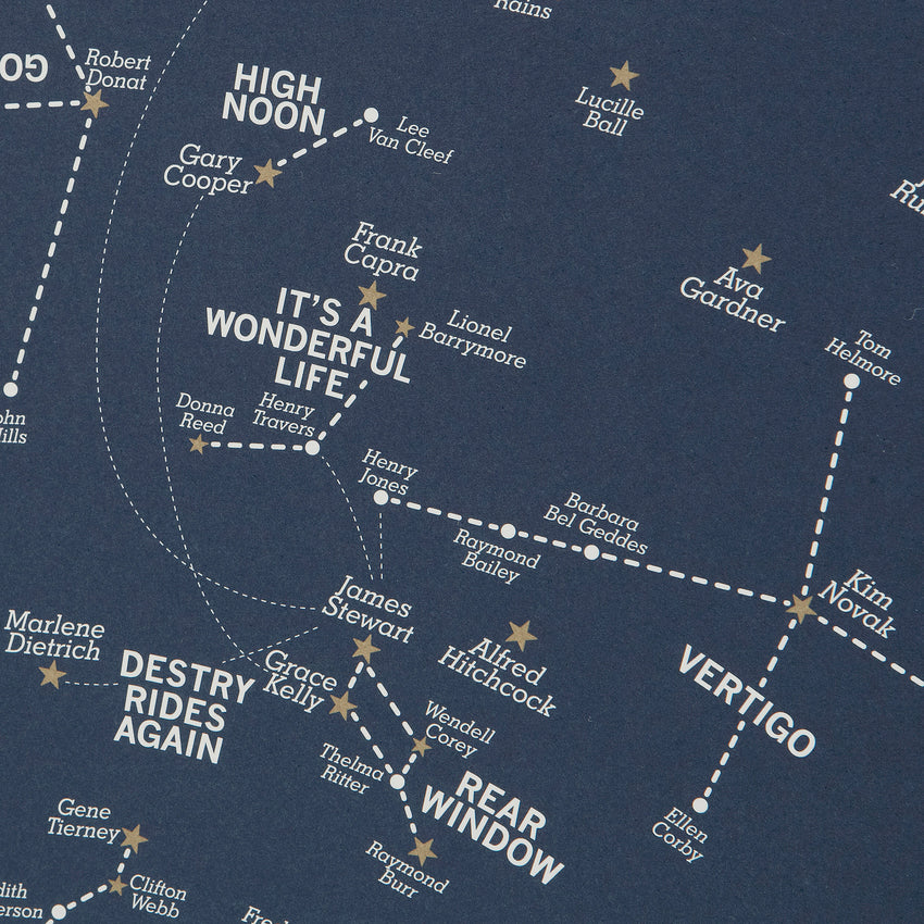 Hollywood Star Chart Poster