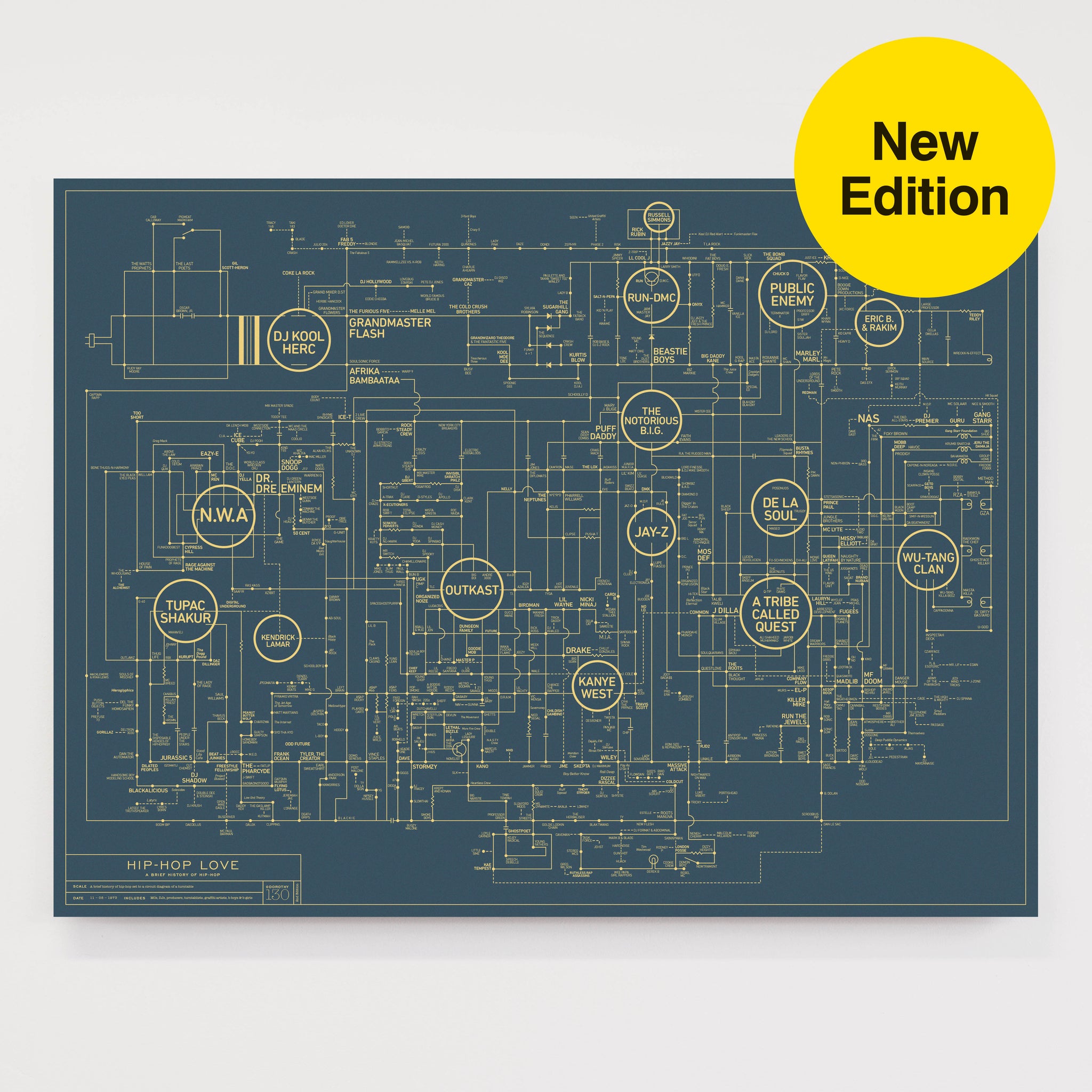 Blueprint Rapper Hip-Hop Love Blueprint - A History of Hip-Hop – Dorothy