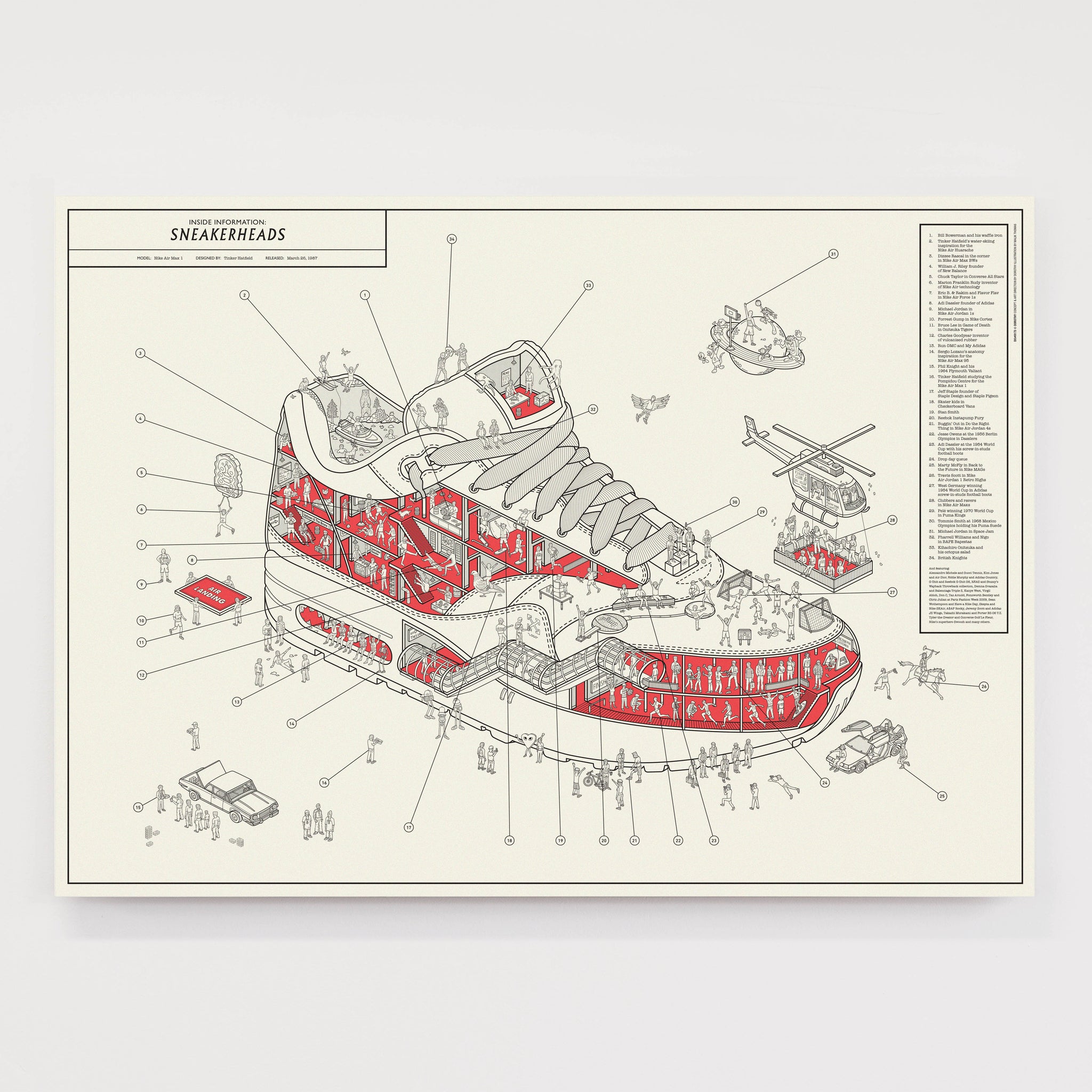 Inside Information: Sneakerheads - Illustrated Print – Dorothy