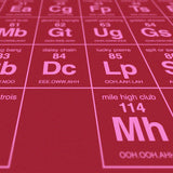 Periodic Table of Sexual Terminology - Open Edition