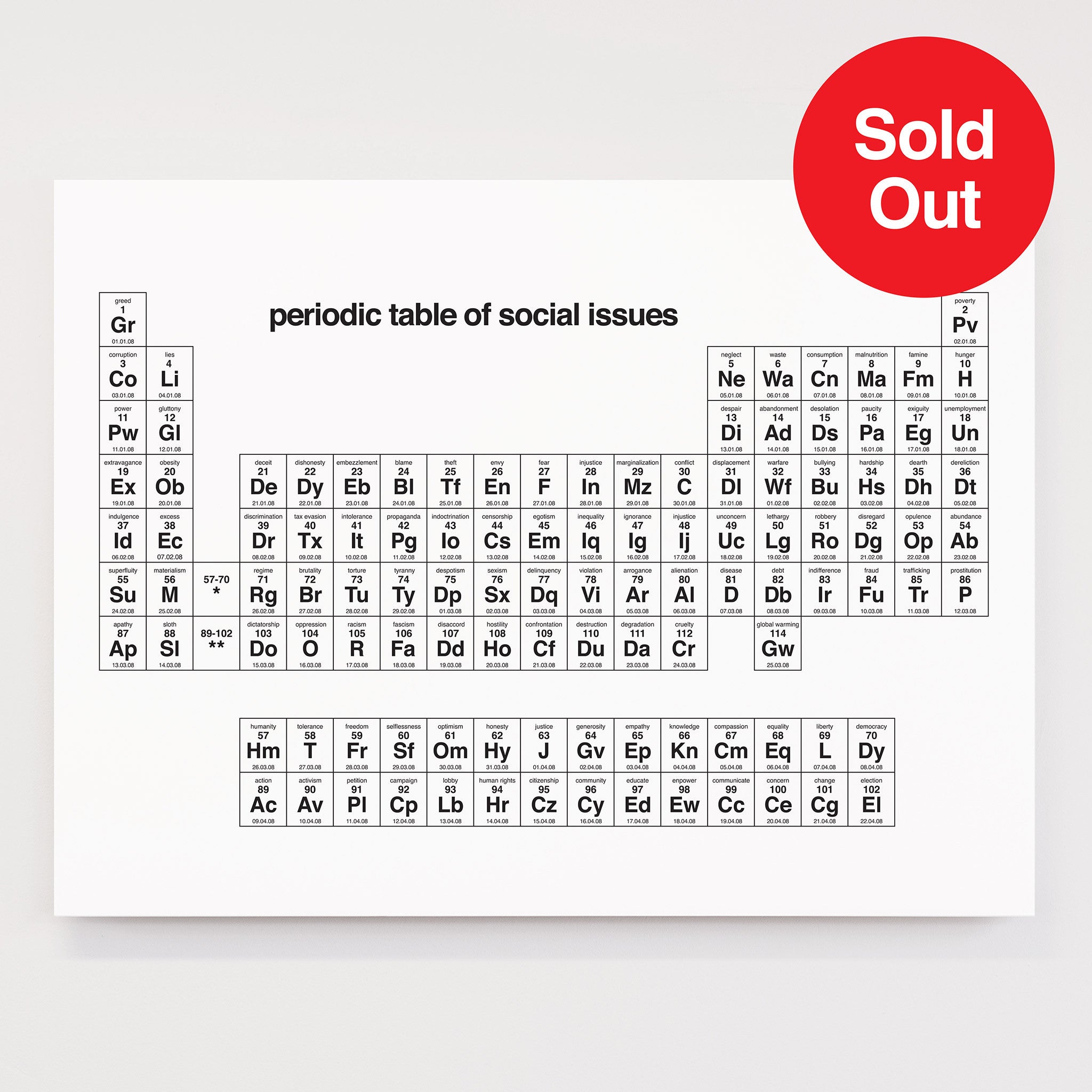 Periodic Tables of Social Issues - Signed Limited Edition